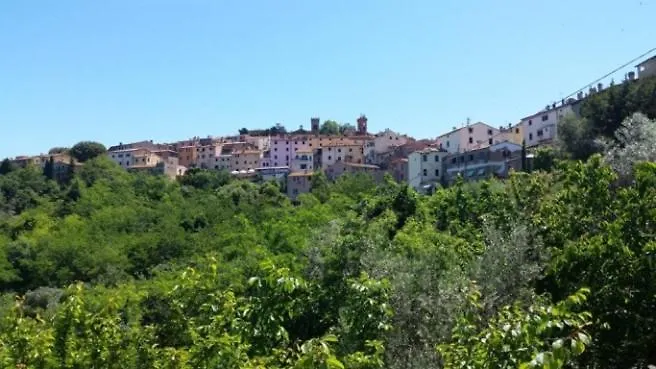 La Suite Di Samuele Castagneto Carducci Italie